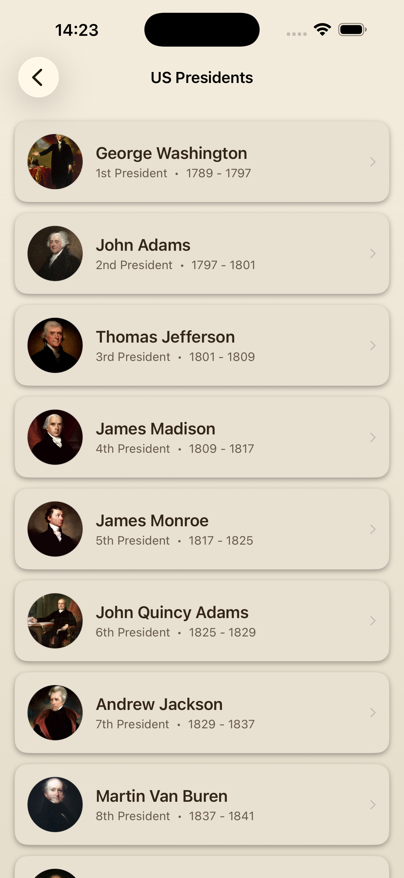 Presidents list